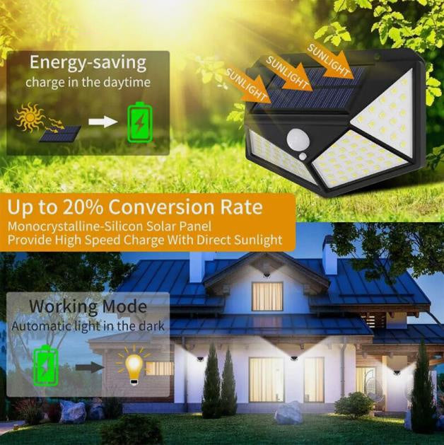2 Pack Solar Powered Flood Lights