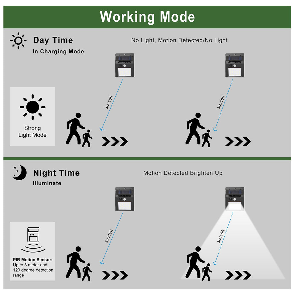 Small Solar Powered Light