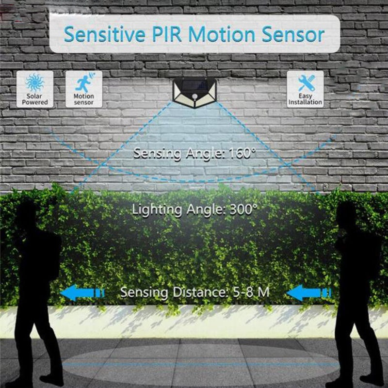 2 Pack Solar Powered Flood Lights